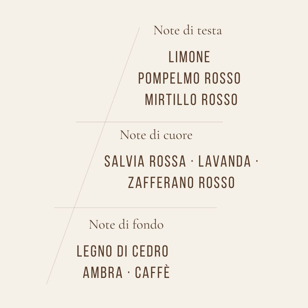 Jar Candles - Moonstone