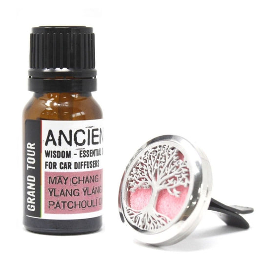 Grand Tour · Viaggio Sensoriale