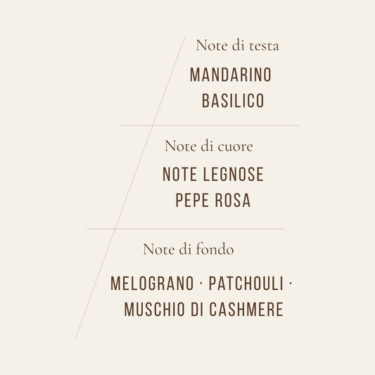 Jar Candles - Velvet Moon