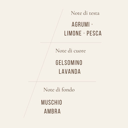 Jar Candle - Citrus Fruits 