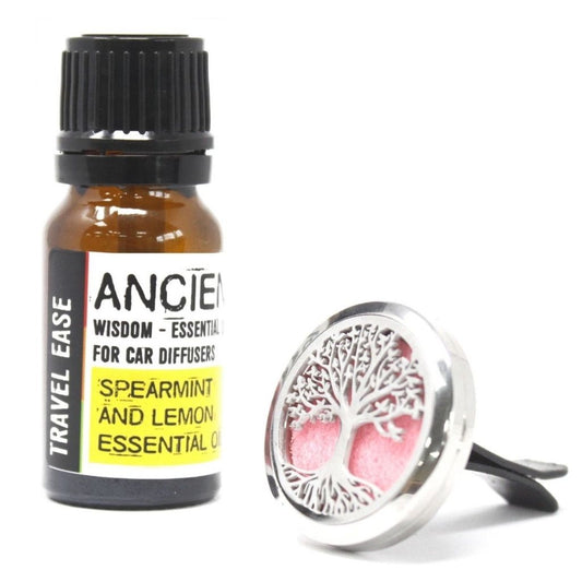 Travel Ease · Sollievo & Freschezza