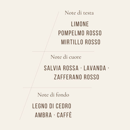 Jar Candles - Moonstone