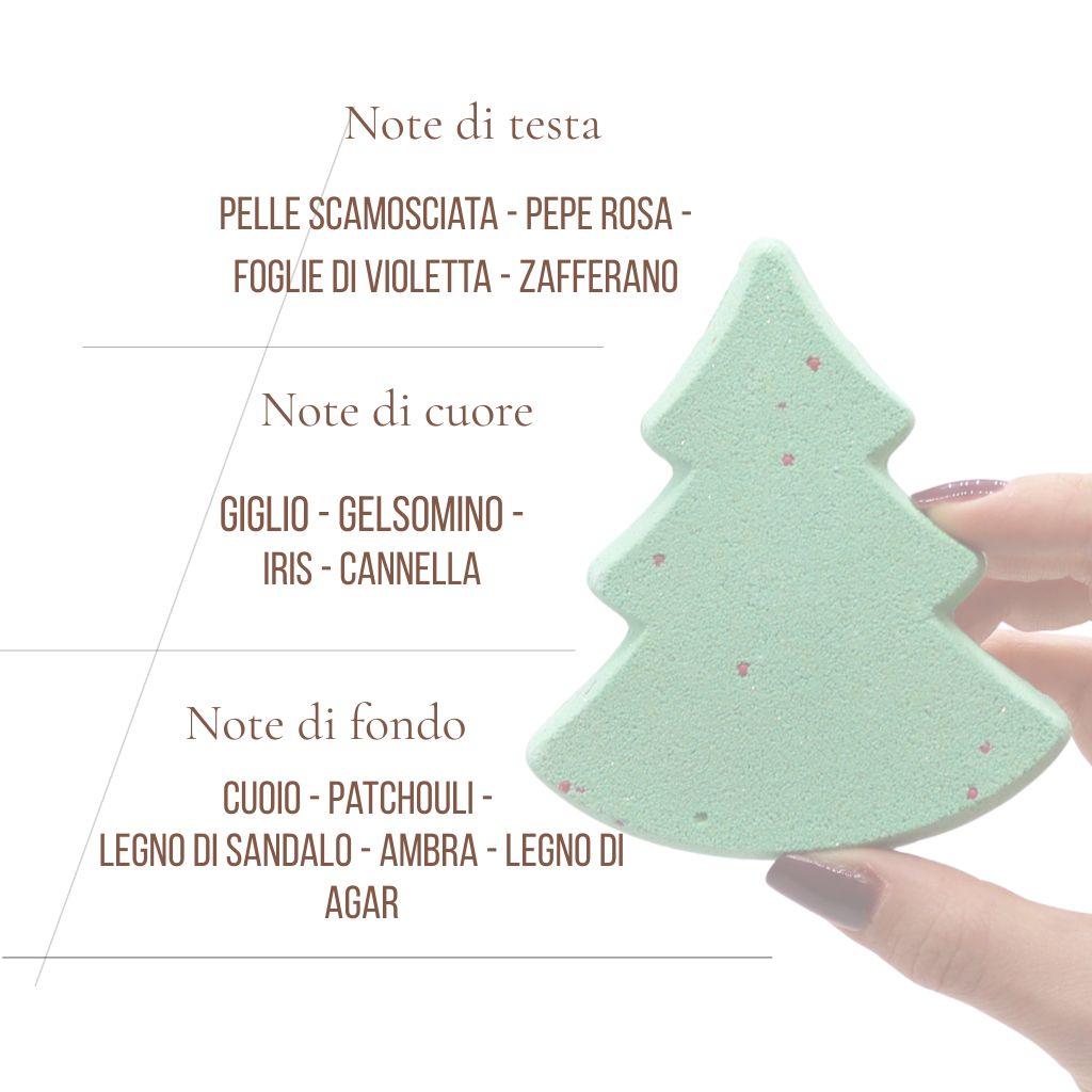 Set Natalizio Frizzante da bagno + Spray per Ambienti - Limited