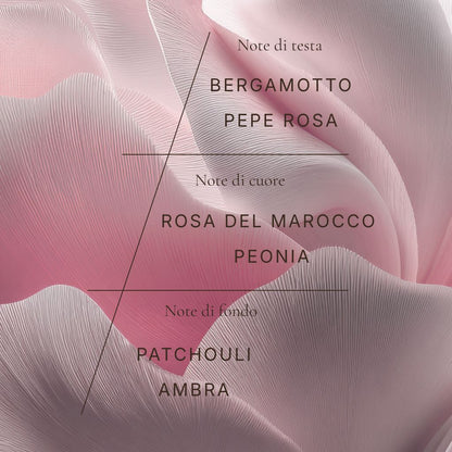 Candela in Cera di Soia · Gli Amanti · Verità e Presenza