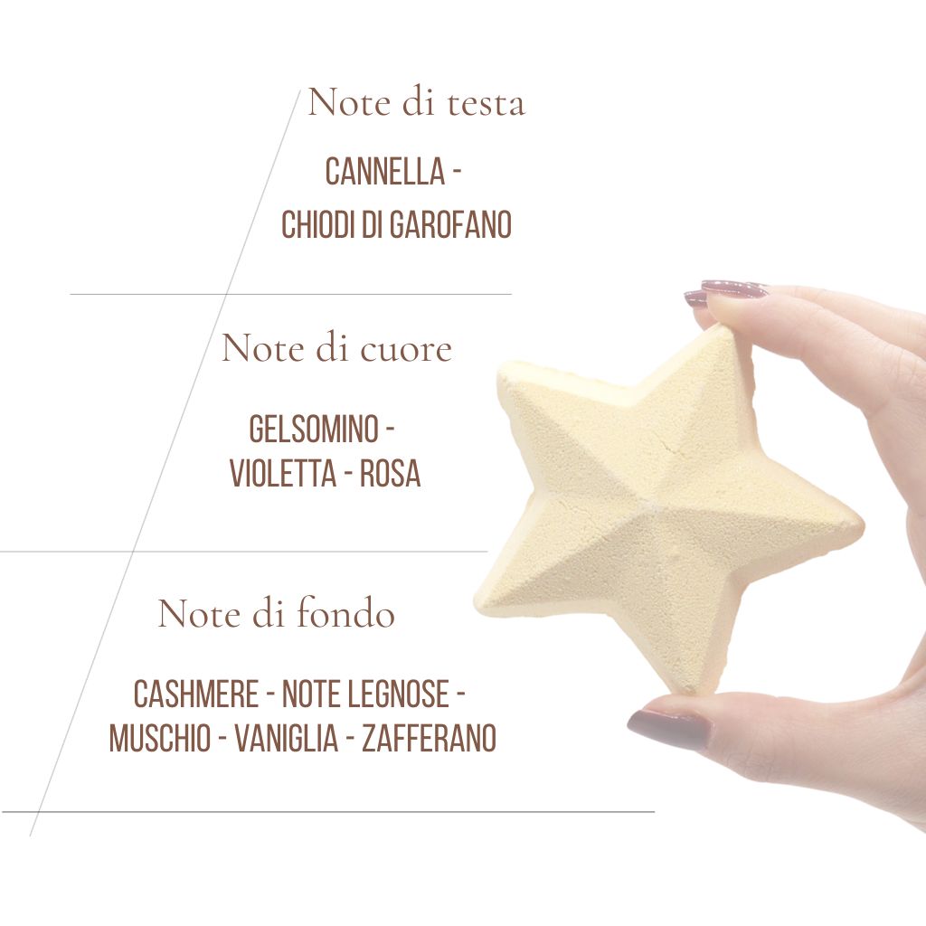 Set Natalizio Frizzante da bagno + Spray per Ambienti - Limited