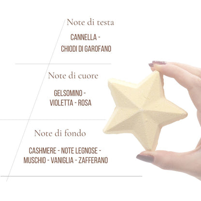 Set Natalizio Frizzante da bagno + Spray per Ambienti - Limited