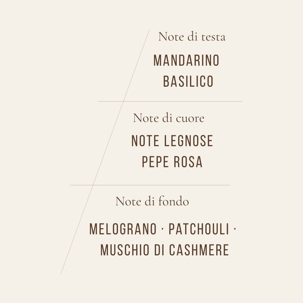 Jar Candles - Velvet Moon 