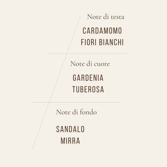 Jar Candles - Vintage Gardenia 