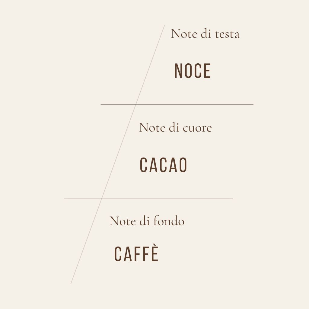 Jar Candle - Coffee and Walnuts 