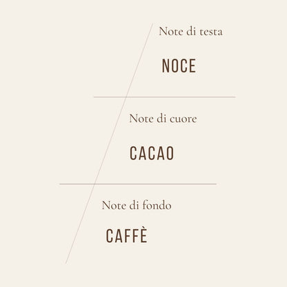 Jar Candle - Coffee and Walnuts 