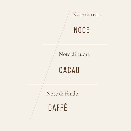 Jar Candle - Coffee and Walnuts 