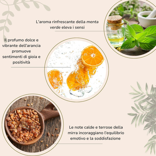 Cheer Up · Buon umore